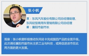 东风汽车